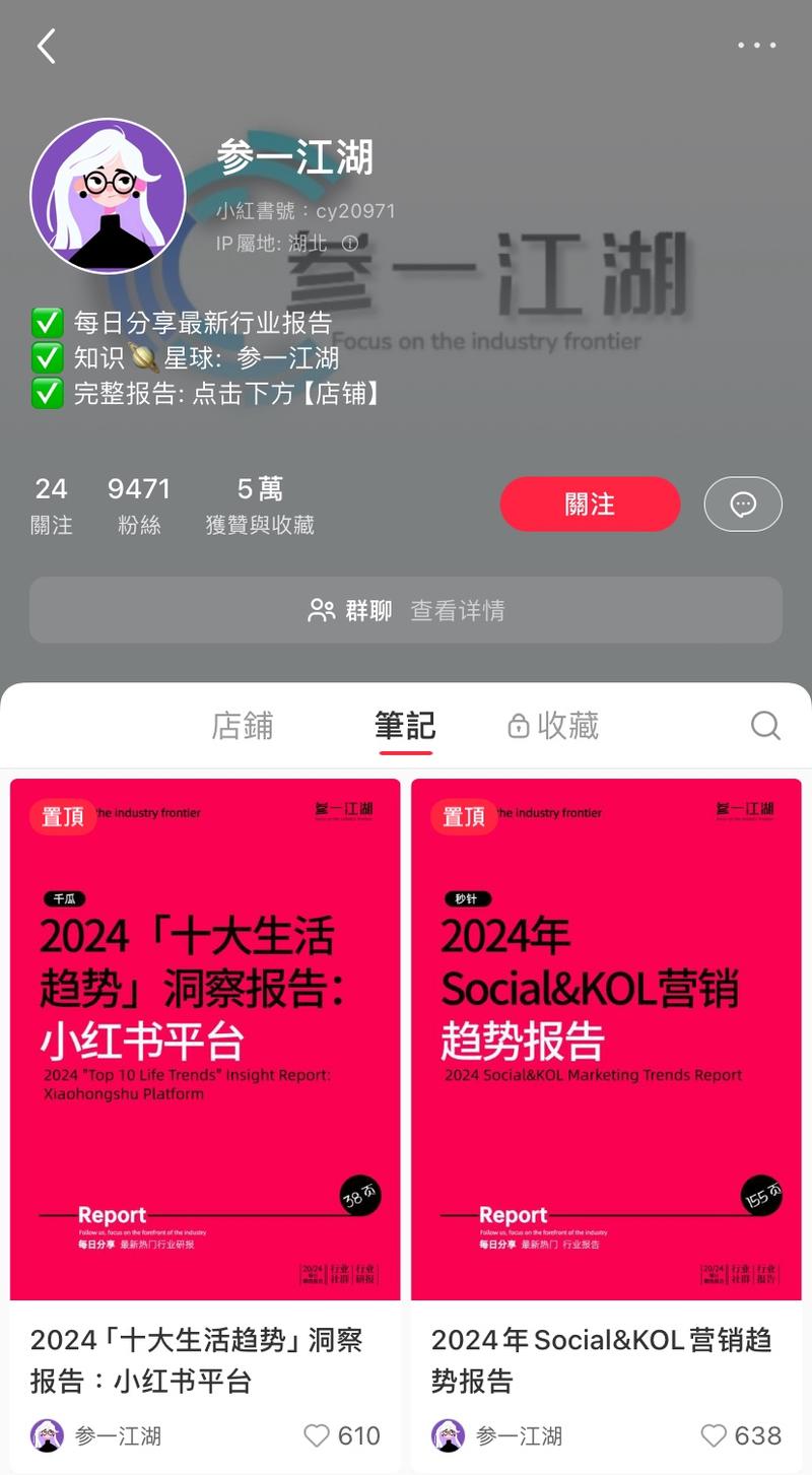 卖报告， 通过红薯来获…#情报-搞钱线报📢论坛-网创交流-优创圈